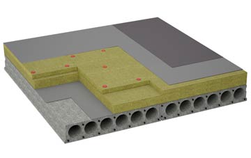 considerations of Riccall flat roofing insulation