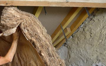 Riccall pitched roof insulation costs